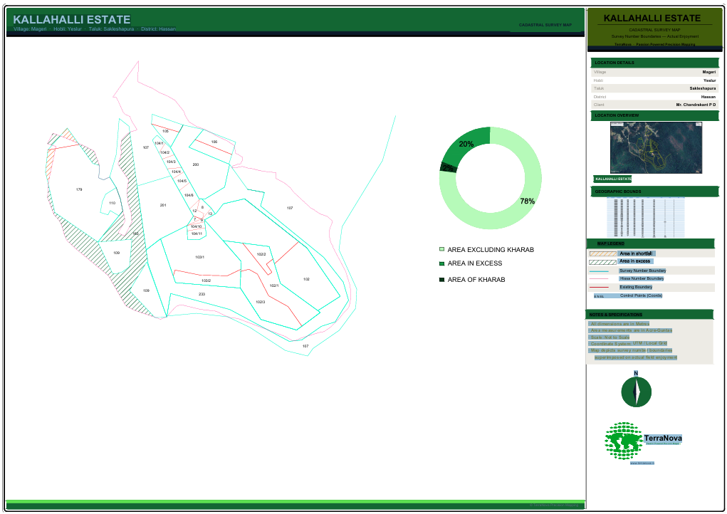 Estate Survey & Boundary Analysis